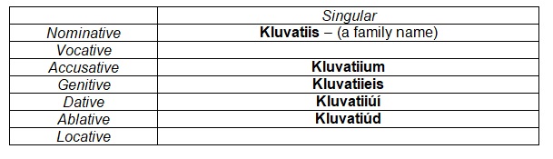 second declension ii